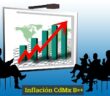 Inflación en CDMX se manifiesta más en supermercados