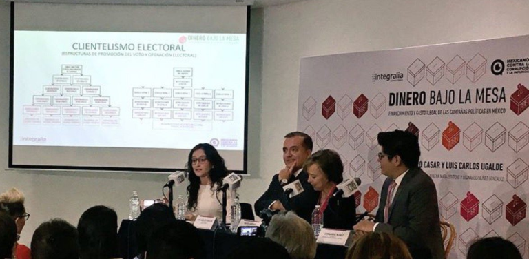 Dinero campañas políticas