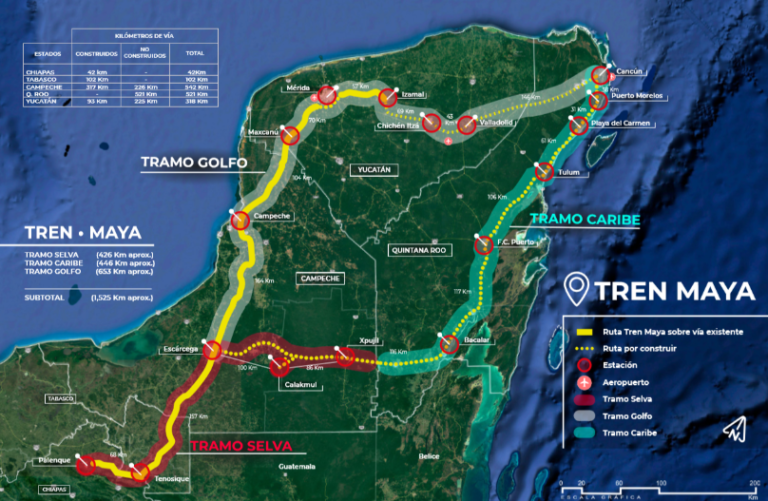 TREN MAYA 13 FEB 19