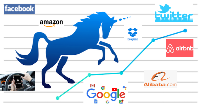 empresas-unicornio