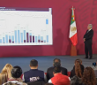 Plataforma petrolera supera 1.8 millones de barriles diarios en 2020