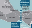 Anuncia SHCP financiamiento de 200 mdd para Istmo de Tehuantepec
