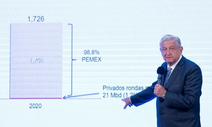 AMLO_reforma_industria_eléctrica