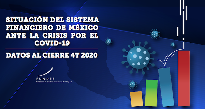 Menos de mitad de bancos con reestructuración de crédito con reglas de CNBV