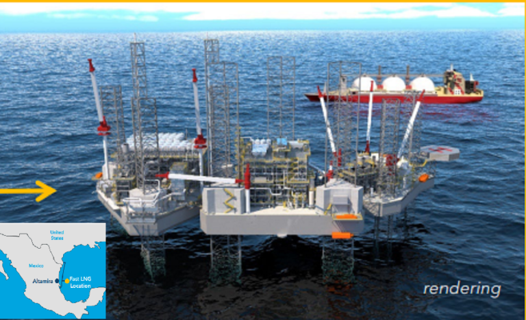 Plataforma_NFE