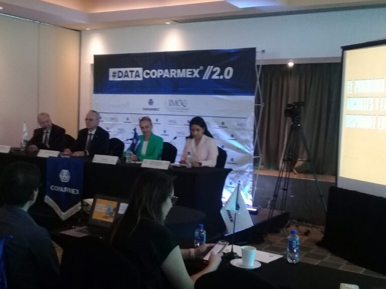 Coparmex-IMCO