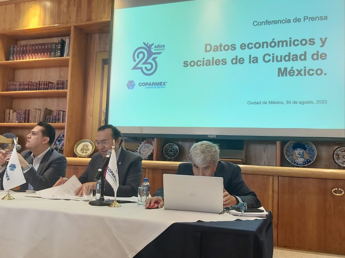 Coparmex CDMX