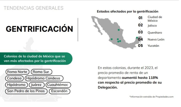 gentrificacion