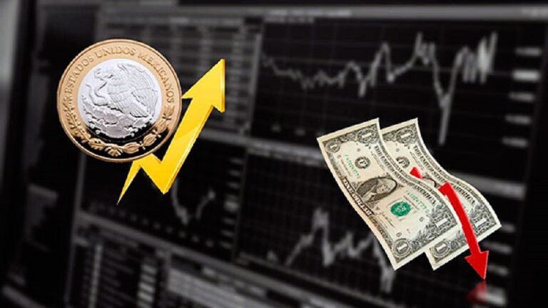 Peso_Mex Vs DolarUSA