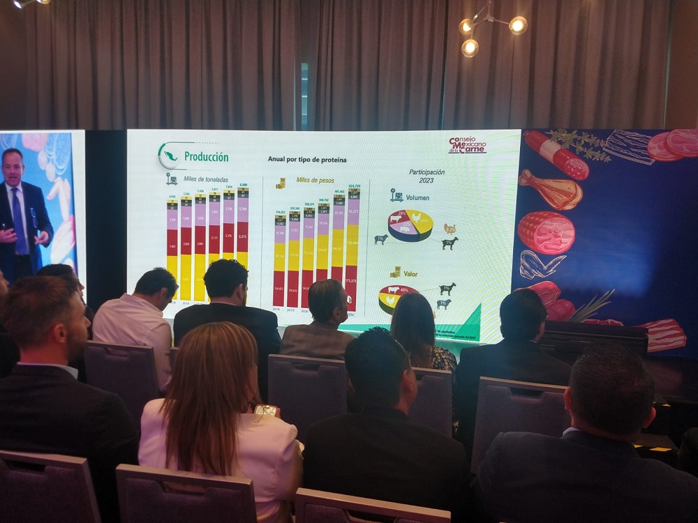 Más ingresos aumenta consumo de carne en 3 kilos