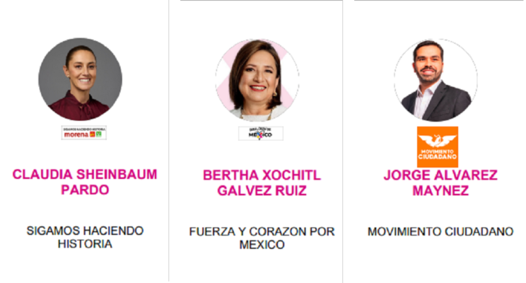 Presidenciables_2024
