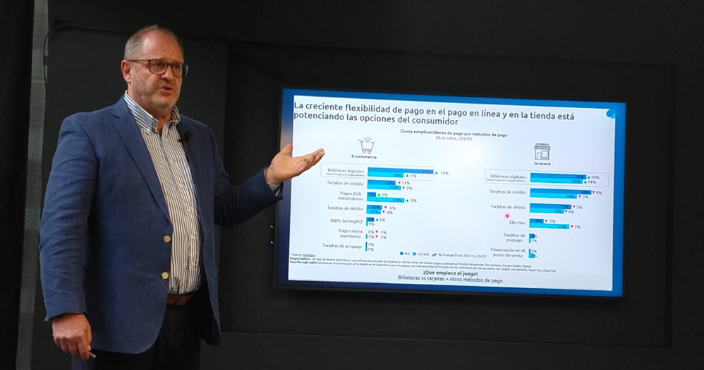 Pagos digitales Capgemini