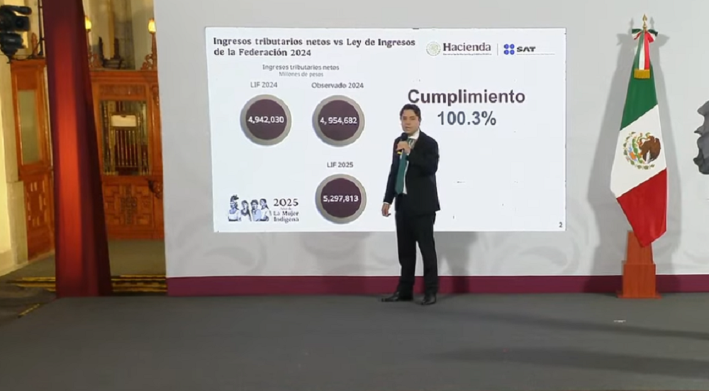 Antonio Martínez Dagnino