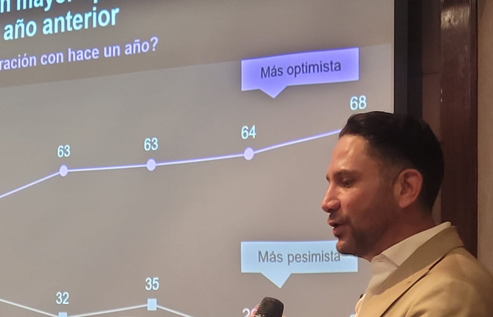 México desciende como destino de inversión: Kearney