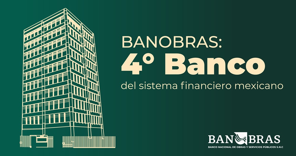 Banobras coloca 20 mmdp para Plan México