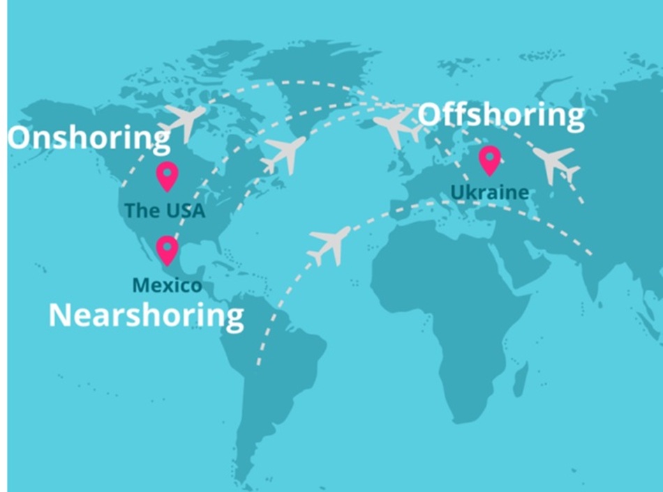 Señales encontradas en nearshoring