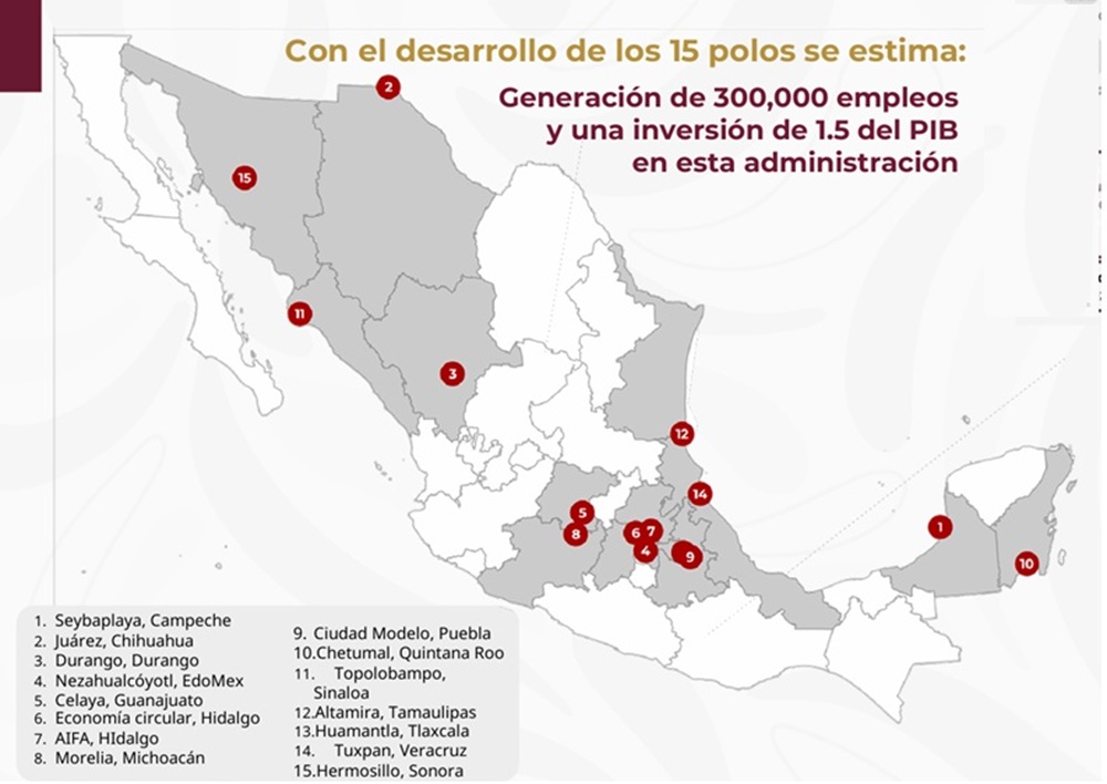 Gobierno invertirá más de 350 mmdp en Polos de Desarrollo