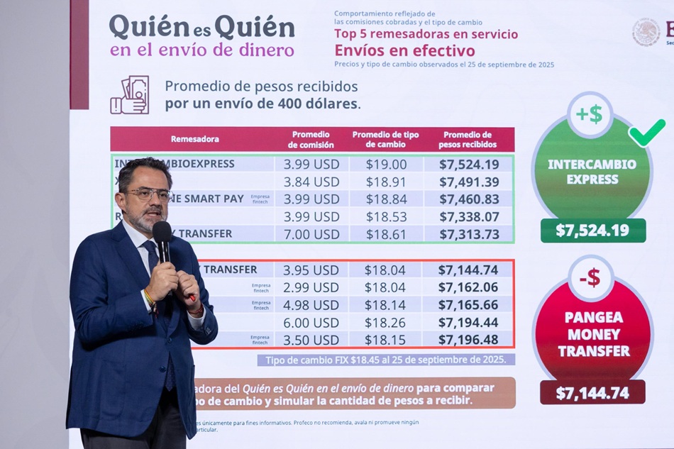 Remesas_Profeco