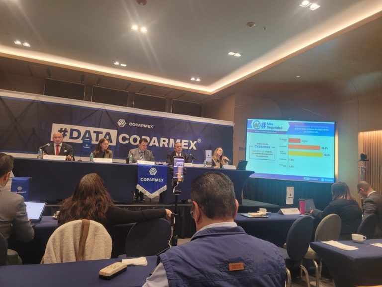 Coparmex 2026