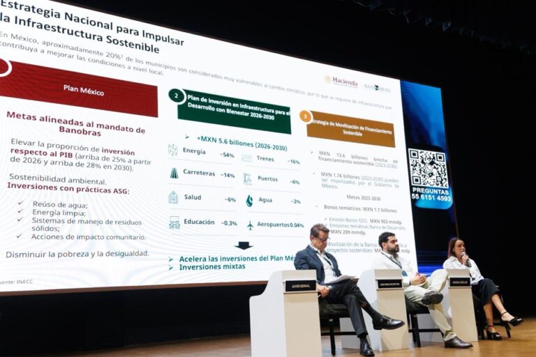 Juan Pablo de Bottom Falcón, Finanzas CDMX