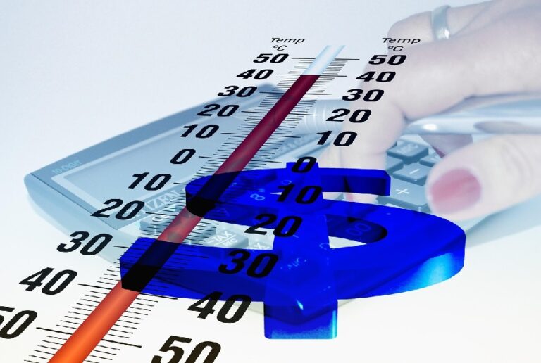 Clima de Negocios
