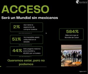Mexicanos Mundial 